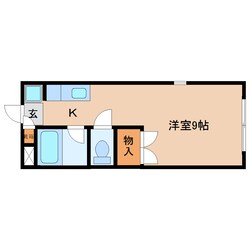 東静岡駅 徒歩22分 1階の物件間取画像